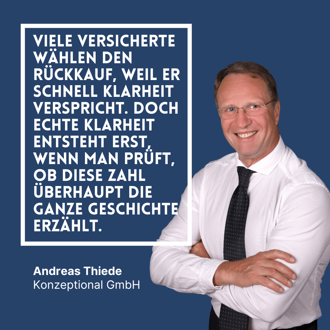 Polizzen-Rückkauf jetzt? Oder verschenken Sie gerade Geld? 1 Lebensversicherung Rückkauf - Andreas Thiede